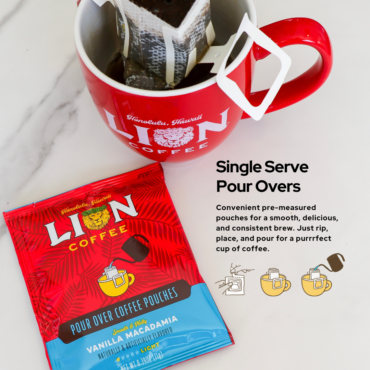 Infographic on how to use single serve coffee pouch, positioned in mug